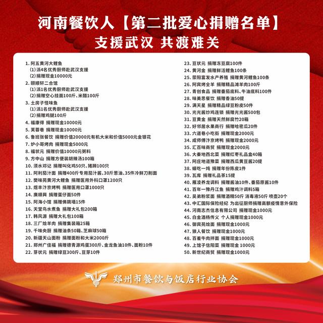 阿五黄河大鲤鱼厨师逆行武汉 用美味奉献爱心