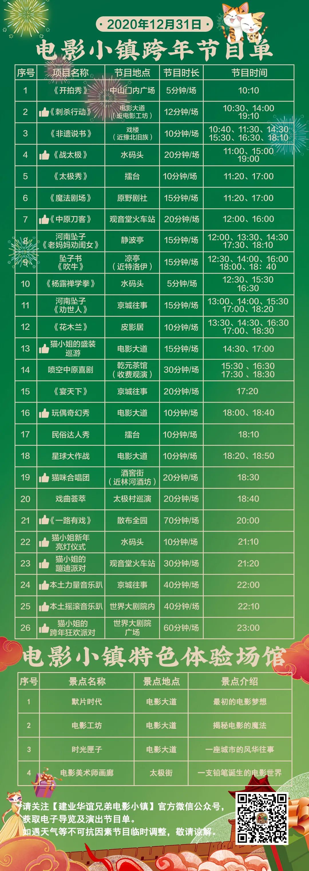 巡游蹦迪!跨年倒数!超级大奖……电影小镇跨年攻略来了!