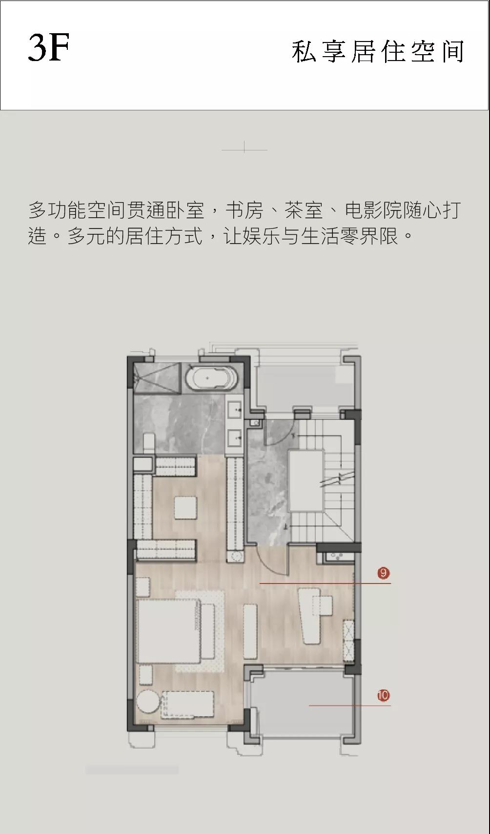 一文了解普罗理想国「联排别墅」