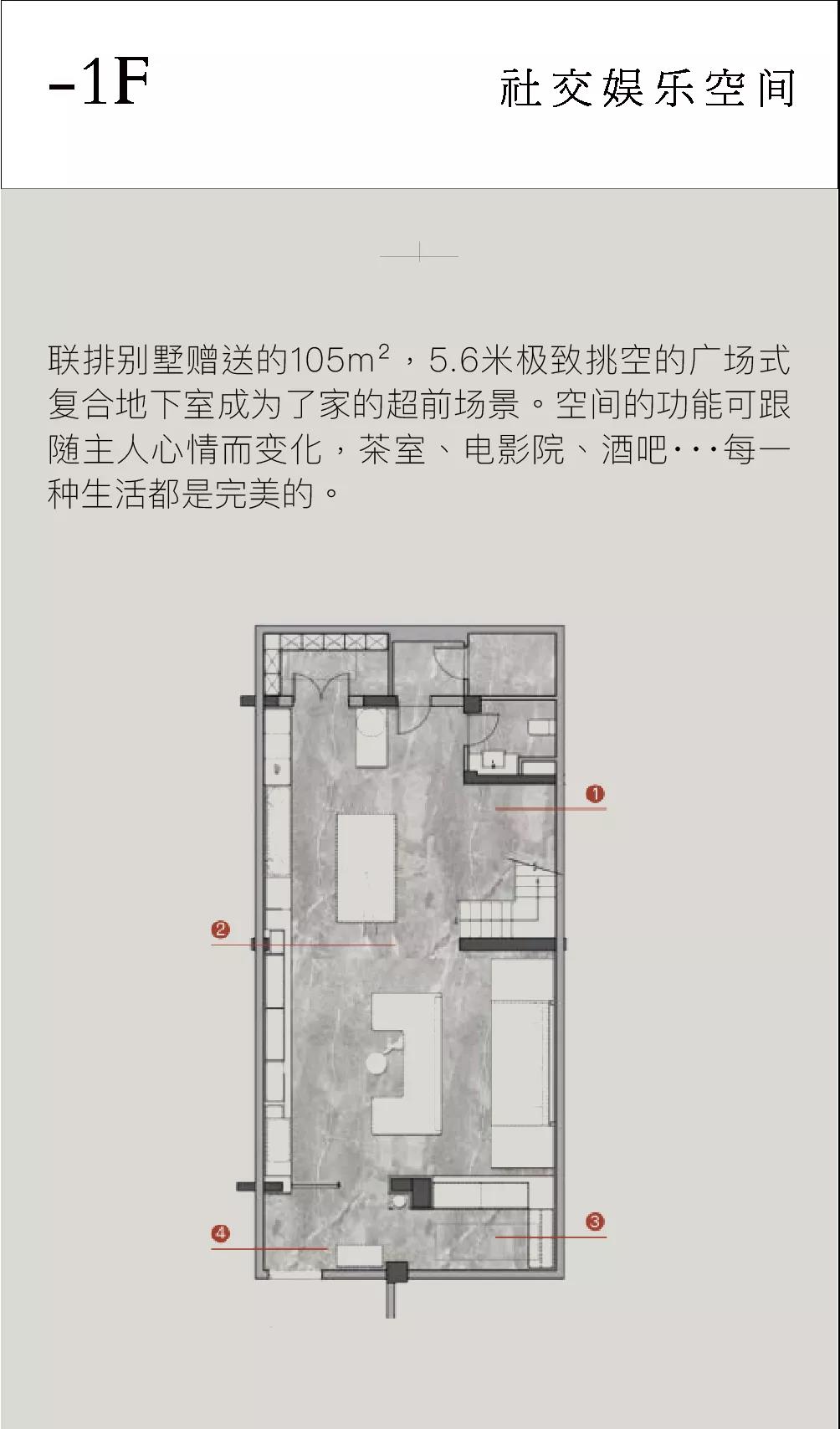 一文了解普罗理想国「联排别墅」