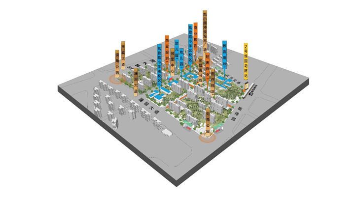 旭辉洛阳天际丨商街招商火热进行首店意向签约先见美好未来