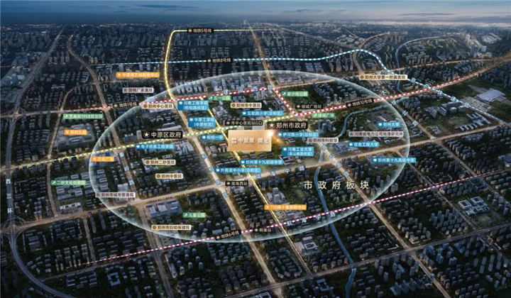 通派龙湖・中原颂丨開元