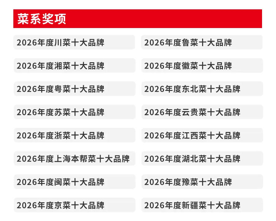 阿五黄河大鲤鱼