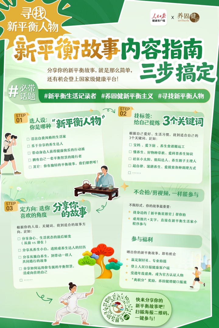 新平衡养生市集