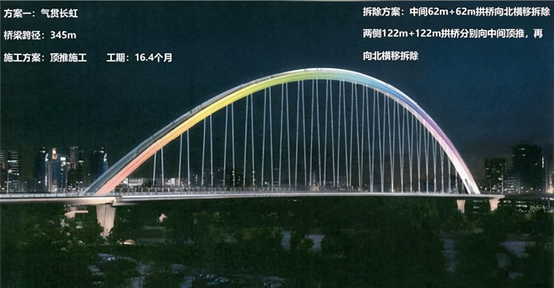 初步设计方案出炉郑州彩虹桥有新动作了