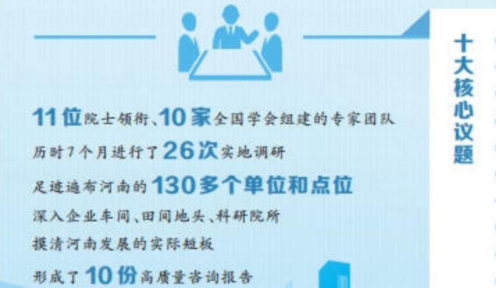 河南问计  院士献智