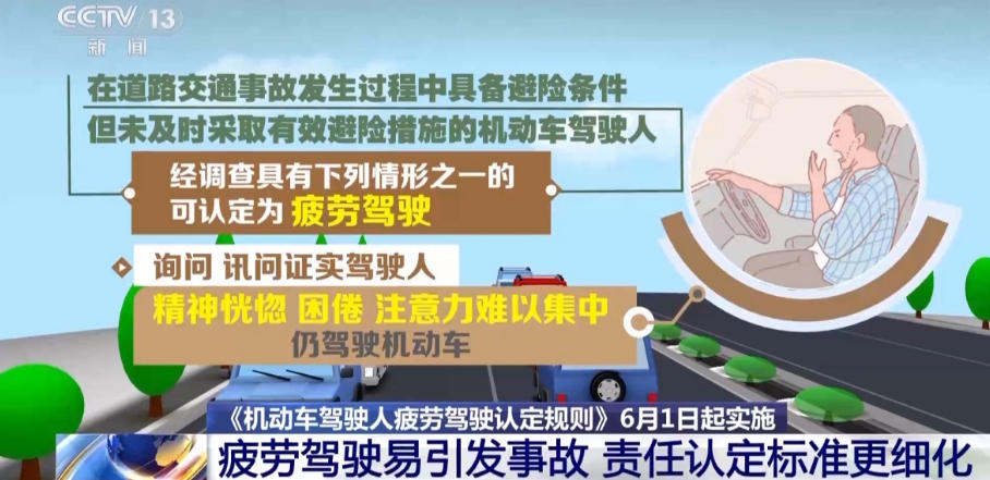 6月1日起，这些行为将被认定为疲劳驾驶